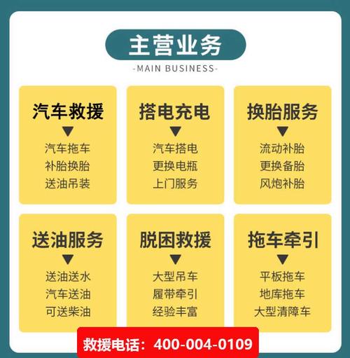 在招远这座闻名遐迩的中国金都,汽车救援服务确实存在不少让车主头疼